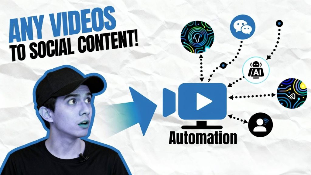 Automation_For_VIDEOS_impact