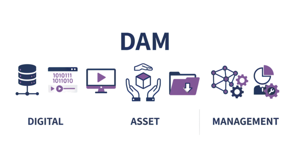 Design asset management tools: Organize icons, fonts and resources